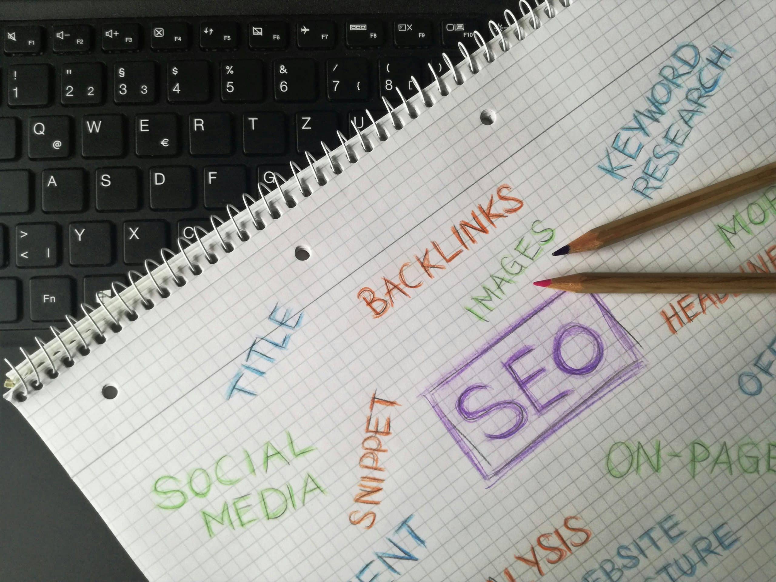 A Notebook On Top Of A Keyboard Displaying Handwritten Seo-Related Terms Like Keyword Research, Backlinks, Images, And Social Media, Symbolizing Search Engine Optimization Planning.